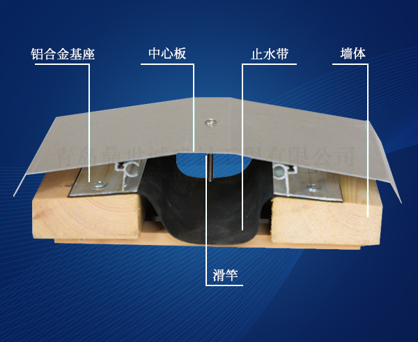 潍坊楼面变形缝施工